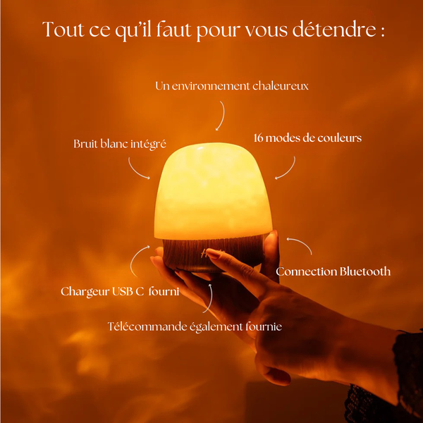 Lumis - La lampe antistress